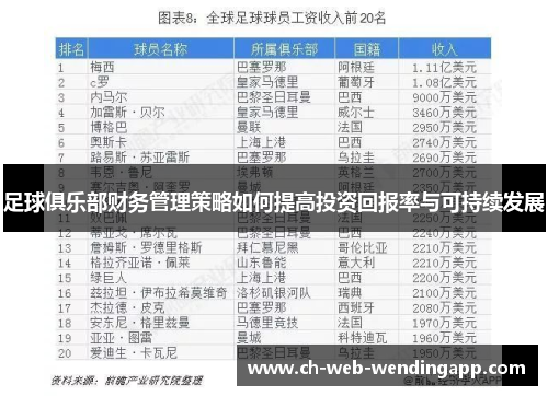 足球俱乐部财务管理策略如何提高投资回报率与可持续发展