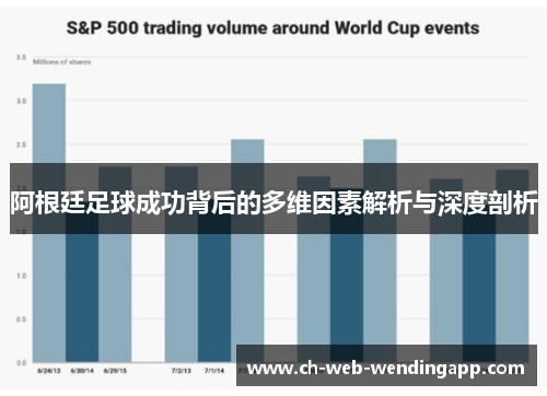 阿根廷足球成功背后的多维因素解析与深度剖析