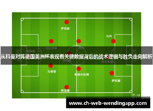 从科曼对阵德国美洲杯表现看关键数据背后的战术逻辑与胜负走向解析
