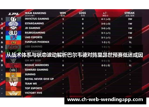 从战术体系与状态波动解析巴尔韦德对阵里昂世预赛低迷成因 从战术体系与状态波动解析巴尔韦德对阵里昂世预赛低迷成因