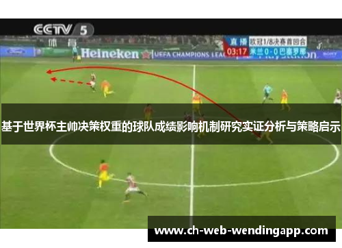 基于世界杯主帅决策权重的球队成绩影响机制研究实证分析与策略启示 基于世界杯主帅决策权重的球队成绩影响机制研究实证分析与策略启示