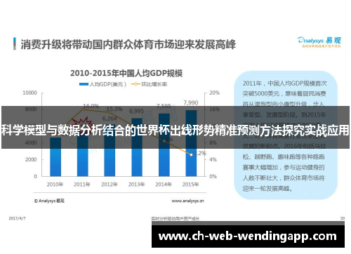科学模型与数据分析结合的世界杯出线形势精准预测方法探究实战应用 科学模型与数据分析结合的世界杯出线形势精准预测方法探究实战应用