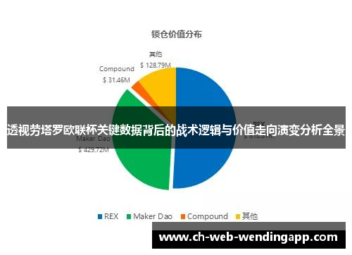 透视劳塔罗欧联杯关键数据背后的战术逻辑与价值走向演变分析全景 透视劳塔罗欧联杯关键数据背后的战术逻辑与价值走向演变分析全景