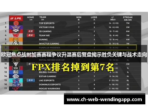 欧冠焦点战附加赛赛程争议升温赛后复盘揭示胜负关键与战术走向 欧冠焦点战附加赛赛程争议升温赛后复盘揭示胜负关键与战术走向